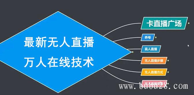 （36期）最新无人直播万人在线技术：养号+真人+无人直播步骤+方式+变现（无水印）