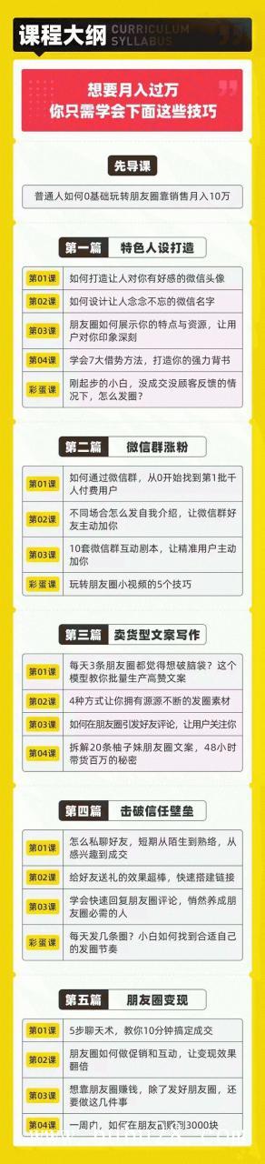 (208期)30天训练营《抖音卖货月入8W的秘密》0门槛+新手也能操作(21节课) (208期)30天训练营《抖音卖货月入8W的秘密》0门槛+新手也能操作(21节课)